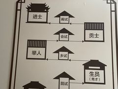 -沧州文庙
