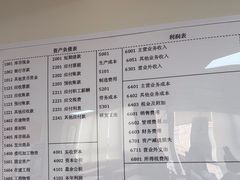 -仁和会计培训(观音桥校区)