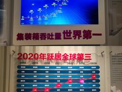 -上海中国航海博物馆