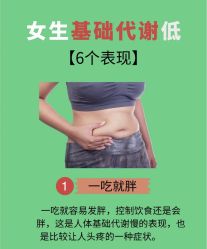 -Fundi张玉珊修身堂·indiba·BTL科技瘦身