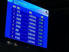 -山西体育中心红灯笼体育场