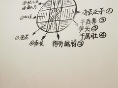 -刁姐火锅(五小区店)