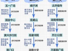 -长沙火车站(地铁站)