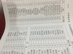 -馄饨侯(广渠门店)