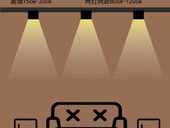 -京东家装(昆明总店)