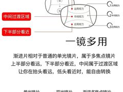 -美式眼镜·授权蔡司.依视路.尼康.豪雅.明月(人民广场店)