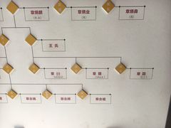 -杭州西湖风景名胜区-章太炎纪念馆