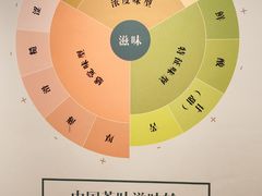 -中国茶叶博物馆(双峰馆区)