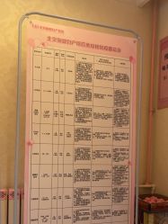 -北京俪婴妇产医院(朝阳大悦城店)