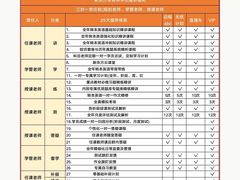 -新东方·考研·四六级·专转本(全民校区)