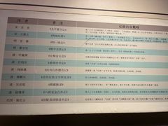 -白鹤梁水下博物馆