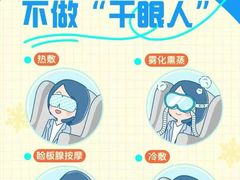 -宝视达眼镜(周口市广场店)