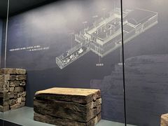 -北京大葆台遗址博物馆