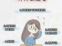 -宝视达眼镜(周口市广场店)
