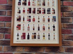 -IRISH PUB NO.9 爱尔兰酒吧