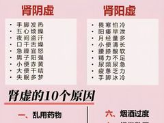 -鹤祥宫·影院足道·SPA连锁(苹果园店)