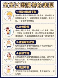 -养月堂中医养生月子会所(中心妇产店)