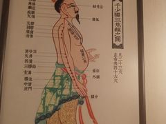 -裕和堂中医推拿艾灸(太古汇臻品店)