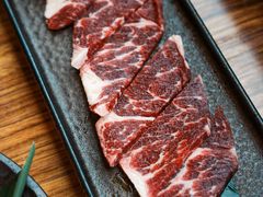 -热血兄弟·炭火烤肉(融侨中心店)