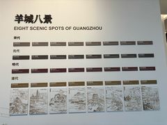 -广州市城市规划展览中心