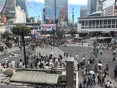 -秋叶原电器街