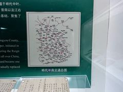 -衢州市博物馆