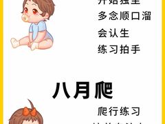 -乐融婴幼儿成长中心(四季青校区)