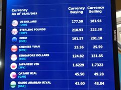 -班达拉奈克国际机场