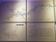 -白鹤梁水下博物馆