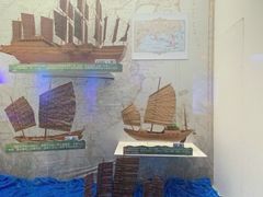 -上海儿童博物馆