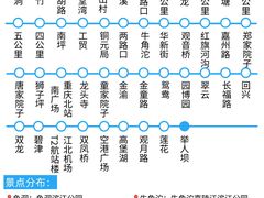 -观音桥步行街