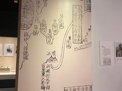 -张掖市博物馆