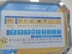 -童程童美少儿编程乐高机器人(汉阳校区)
