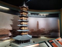 -温州博物馆