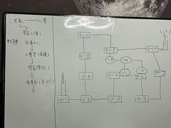 -剧狐剧本杀(徐汇1号店)