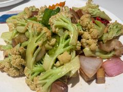 -旺达·福州菜(正大广场店)