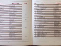 -东亚银行(上海分行)