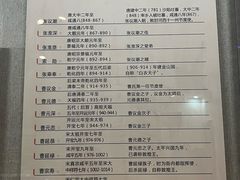 -敦煌市博物馆