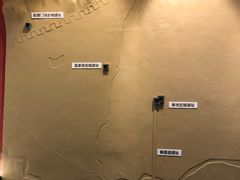 -包头博物馆