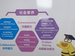 -瑞思少儿中心·少儿英语素养启蒙(勒泰直营校区)