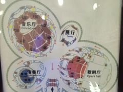 -上海东方艺术中心