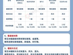 -闽龙广场