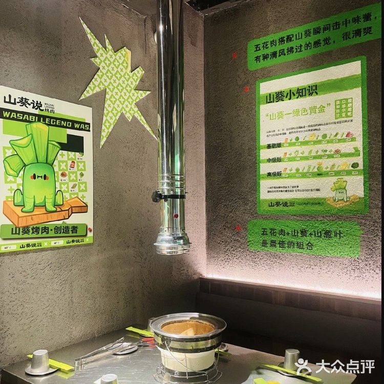 深圳福田山葵说梅林新店开业158套餐[礼花][礼花][礼花]