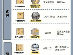 -居丽装饰空间设计(总部)