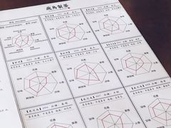 账单-飛鳥製茶