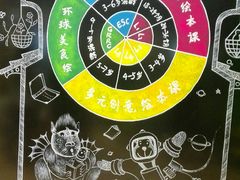 -饭米多蔻中英文绘本馆(苏州美罗店)