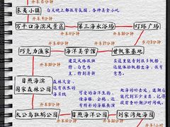 -日照灯塔风景区