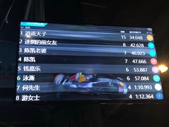 -速马赫卡丁车(琶洲店)