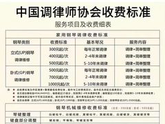 -万达广场(南京江宁店)