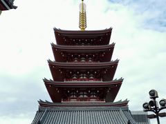 -浅草寺